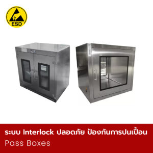 ระบบ Interlock ปลอดภัย ป้องกันการปนเปื้อน